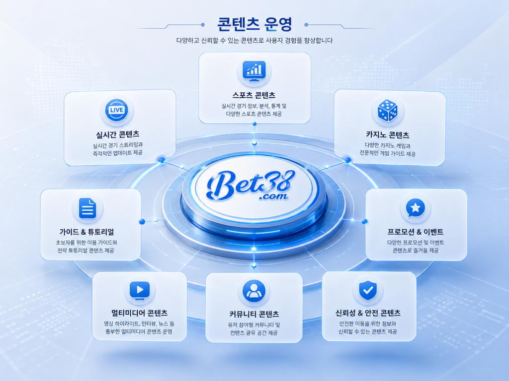 벳38 이용가이드 33444