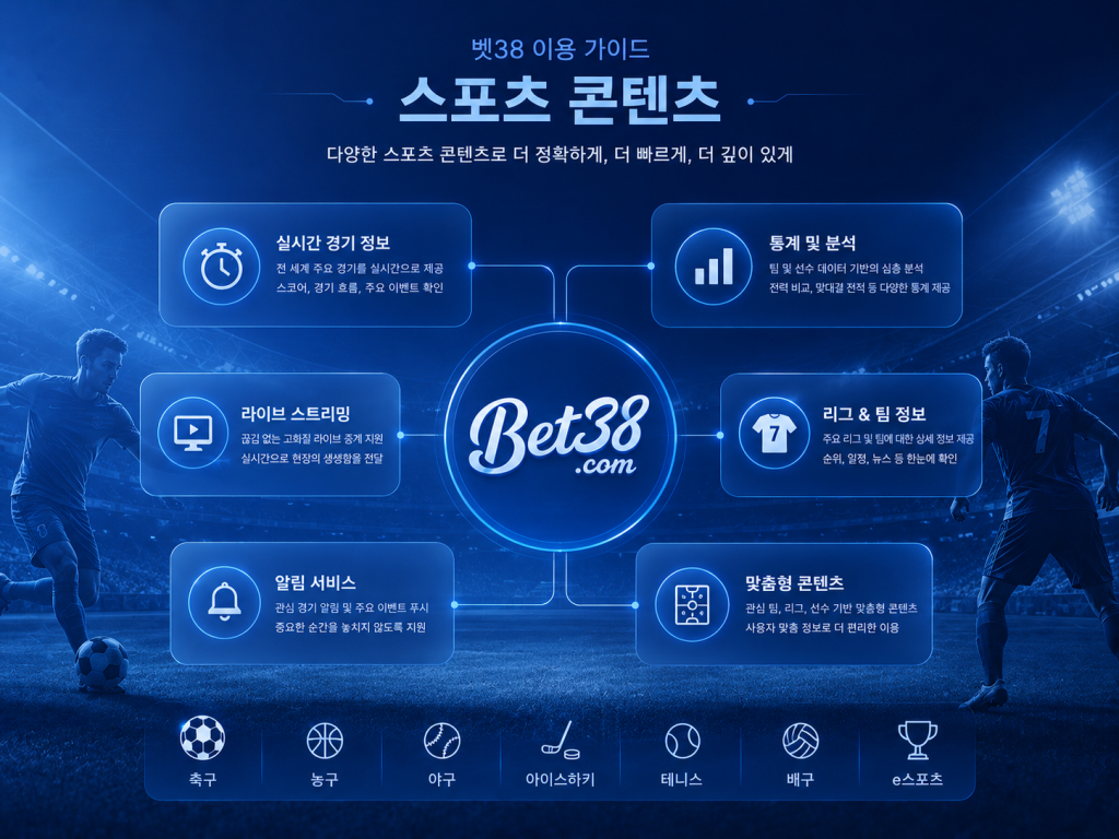 벳38 이용가이드 444555